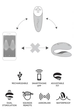 We-Vibe Chorus - Appgesteuerter Paarvibrator Mit Fernbedienung - Pink -Lovetoys Verkaufsgeschäft 05985420000 Paarvibrator Chorus 600x600