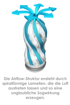 AIR-TECH Cup Masturbator STRONG - Wiederverwendbar - Tenga -Lovetoys Verkaufsgeschäft Airflow Struktur AirTech Masturbatoren 600x600